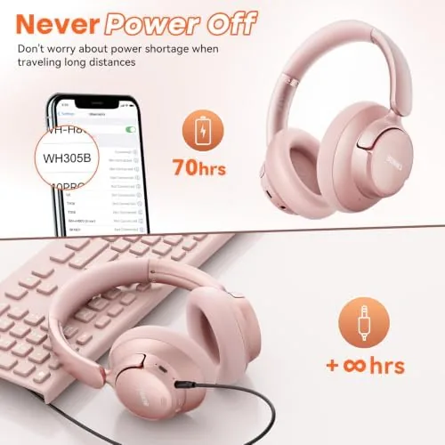 The BERIBES Hybrid Active Noise Cancelling Headphones Wireless Over Ear 70Hours compared in context