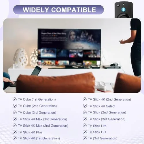 Close look at the Replacement Remote for Amazon Fire Series, TV Stick (HD, 4K build quality