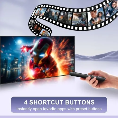 The Replacement Remote for Amazon Fire Series, TV Stick (HD, 4K in real use