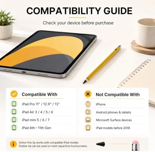 The Pencil Style Stylus Pen for Apple iPad 2018-2026, No Bluetooth compared in context