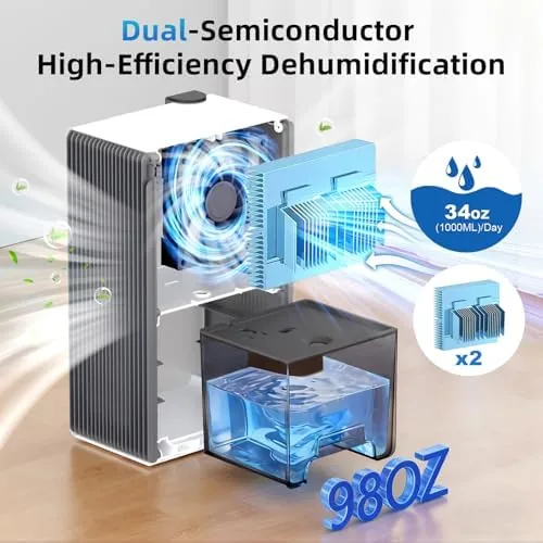 Close look at the 98 OZ Small Dehumidifier for Home 1000 Sq Ft, Quiet build quality