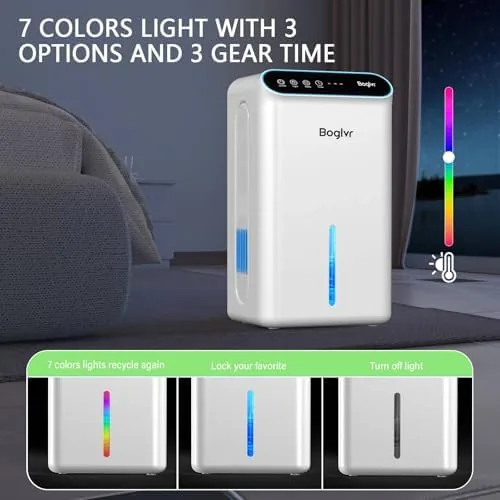 Another view of the Dehumidifier for Home (Deep White)