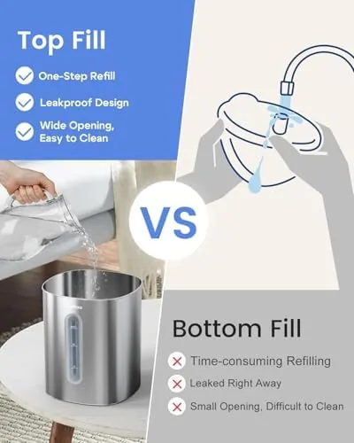 Testing the Feekaa Stainless Steel Humidifier Easy Clean, 1Gal/4L Cool Mist Humidifiers over two weeks