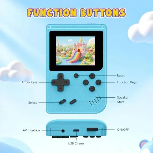 Close up of the d pad and face buttons
