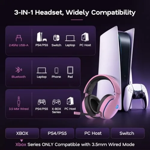 The USB dongle and charging cable for the headset