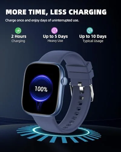 The Smart Watch for Women Men, Fitness and Sleep Trackers with compared in context