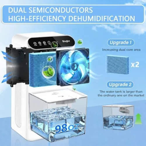 Close look at the Dehumidifier for Home up to 1000 Sq.Ft, 98oz Small Quiet build quality
