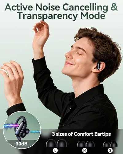 Close look at the GNMN Active Noise Cancelling Ear Buds Wireless Earbuds 96hrs Playback build quality
