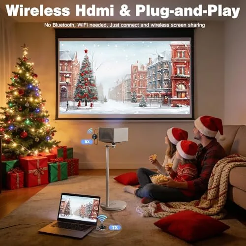 The Wireless HDMI 1 Transmitter and 2 Receivers,Multi-TV Extender,UP to 6RXs,Plug in real use