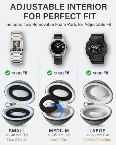 Close look at the ProCase Single Watch Travel Case with Carabiner Clip, EVA Hard build quality