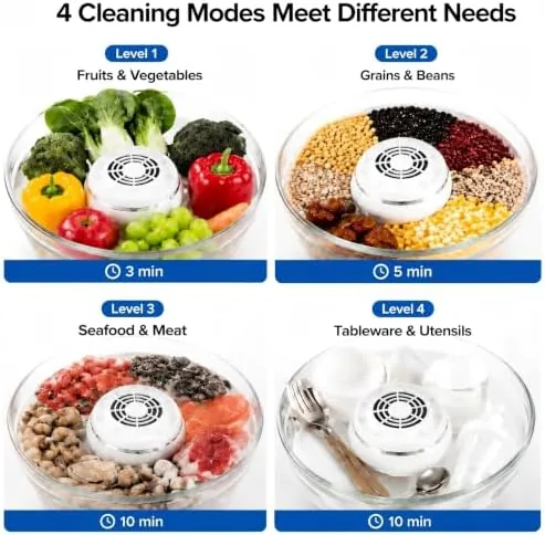 The four smart mode icons on the washer showing fruit, vegetable, meat, and grain settings