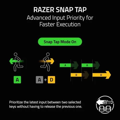 The Razer Synapse interface showing per key actuation tuning and Snap Flex settings