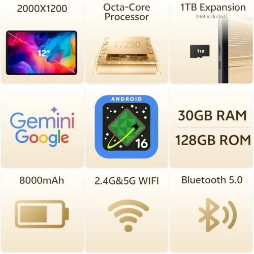 Detail shot of the 12 Inch Android 16 Tablet, 2K Display, 30GB RAM, 128GB features
