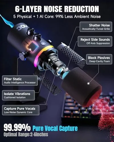 Detail shot of the AOC USB/XLR Dynamic Microphone for PC Gaming, Podcast & Recording features