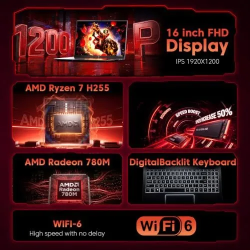 Close look at the Gaming Laptop with AMD Ryzen 7 H255 (up to 4.9GHz),24GB build quality