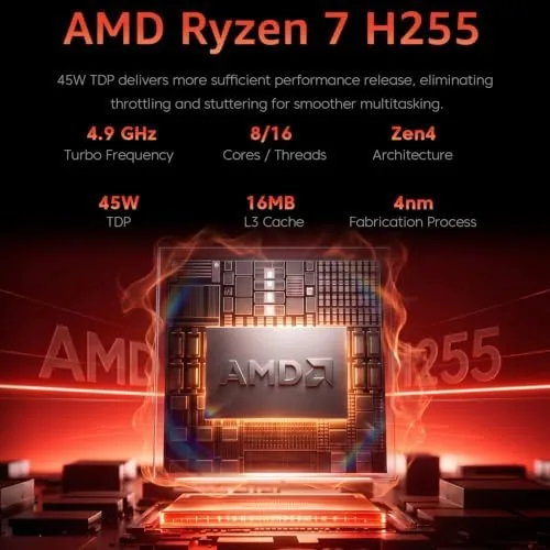 Detail shot of the Gaming Laptop with AMD Ryzen 7 H255 (up to 4.9GHz),24GB features