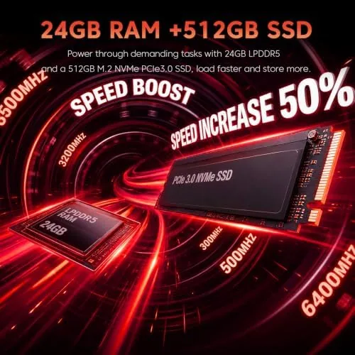 The Gaming Laptop with AMD Ryzen 7 H255 (up to 4.9GHz),24GB in real use