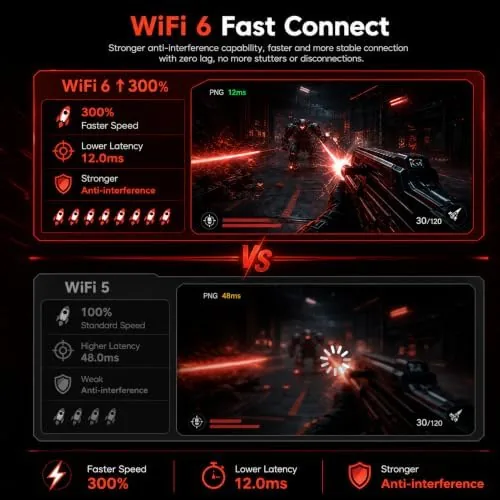The Gaming Laptop with AMD Ryzen 7 H255 (up to 4.9GHz),24GB compared in context