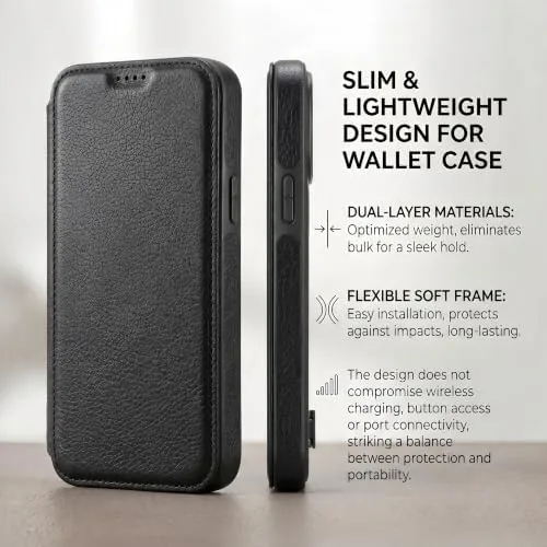 Another view of the Magnetic Leather Wallet Phone Case for iPhone 13 Pro Max