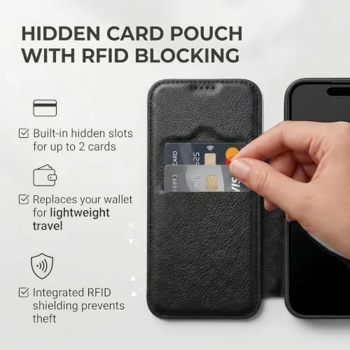 Testing the Magnetic Leather Wallet Phone Case for iPhone 13 Pro Max over two weeks