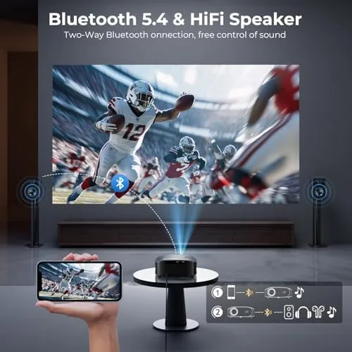 The GOODEE Mini Projector [Official Licensed Google TV] Built-in Apps | compared in context