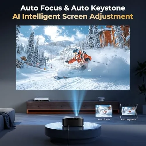Testing the GOODEE Mini Projector [Official Licensed Google TV] Built-in Apps | over two weeks