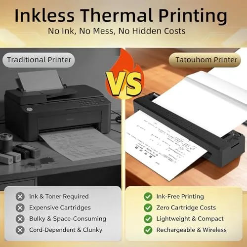 Close look at the Portable Thermal Printer Wireless Bluetooth Inkless for Travel | 8.5"x11" build quality