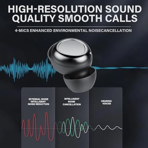 Detail shot of the Wireless Earbuds, Hybrid ANC 40dB Noise Cancelling Headphones, 55H Playtime features