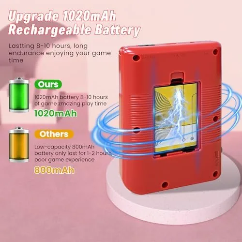 A platformer running on the handheld console screen