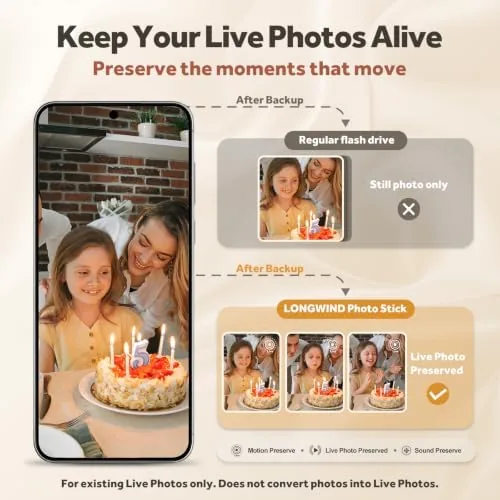 The Photo Stick,512GB Flash Drive for Phone Photo Storage | Live in real use
