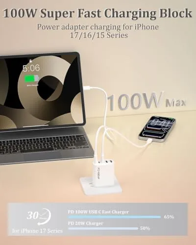 Close look at the 100W 5-Port USB C Charging Blocks for iPhone 17 Charger build quality