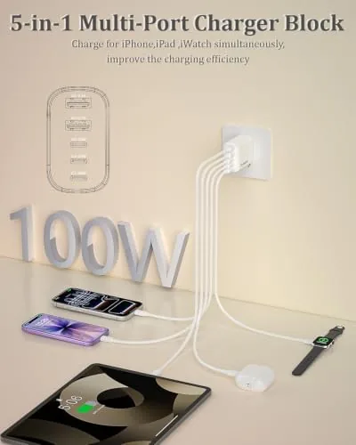 Detail shot of the 100W 5-Port USB C Charging Blocks for iPhone 17 Charger features
