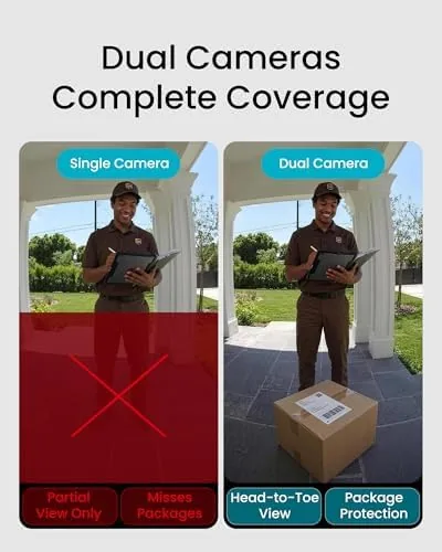 Close look at the youkey Wired Doorbell Camera No Subscription, 2K Dual‑cam Video Doorbell build quality