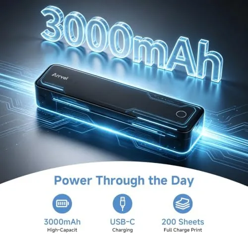 The A8 Portable Thermal Printer, Wireless Bluetooth Inkless Printer for Travel in real use