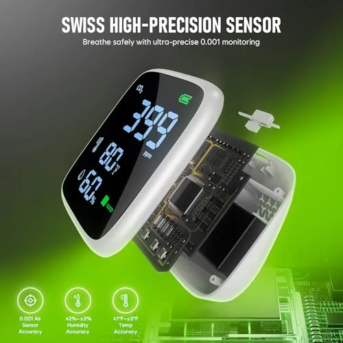 Detail shot of the 5-in-1 CO2 Carbon Dioxide Detector, Dienmern Portable Air Quality Monitor features