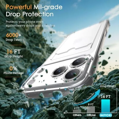 Another view of the IAIYOXI Clear Wallet Case for iPhone 17, Slim Shockproof Phone