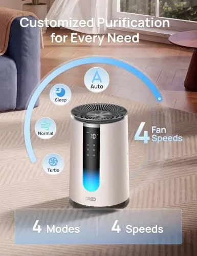 The DREO Smart HEPA Air Purifier for Home, AHAM VERIFIDE Air compared in context