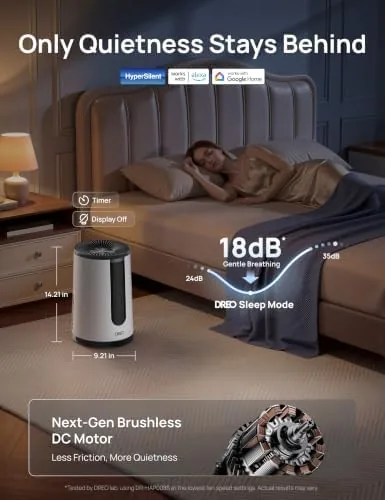Testing the DREO Smart HEPA Air Purifier for Home, AHAM VERIFIDE Air over two weeks