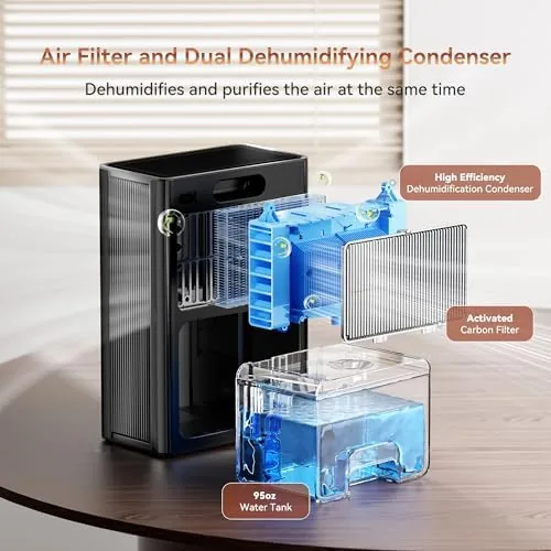 Another view of the PTHRAOUTA Home Dehumidifier with Drain Hose, with Air Reusable Filter