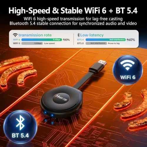 The HS89 T19 Android 14.0 TV Stick,4GB RAM 32GB ROM with in real use