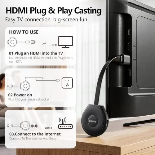 The HS89 T19 Android 14.0 TV Stick,4GB RAM 32GB ROM with compared in context