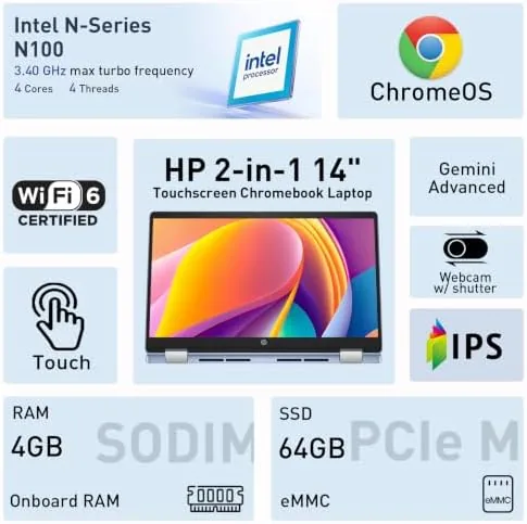 Close look at the HP 2-in-1 14" Touchscreen Chromebook Laptop, 4GB RAM, 64GB SSD build quality