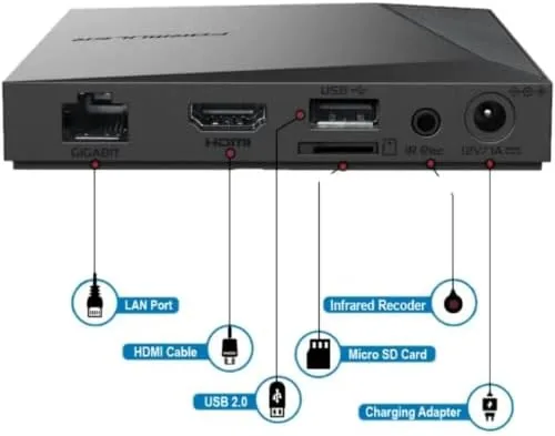 Close look at the Z11 Pro 4K Android 11 Media Player , HDR10+, 2GB build quality