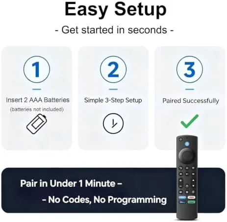 Another view of the Replacement Remote for Insignia Toshiba TCL Hisense Smart TV |