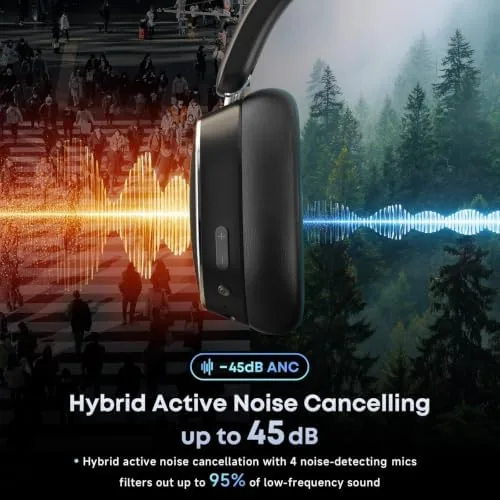 Close look at the Hybrid Active Noise Cancelling Bluetooth Headphones Wireless Headphones | Over build quality