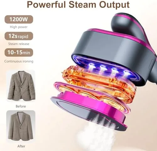 The KOKABI Travel Steamer for Clothes, Portable 2 in 1 Dry compared in context