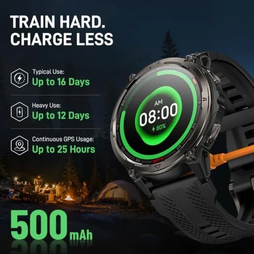 The KOSPET ORB 2 Smart Watch Rugged, Dual-Band GPS, 5 ATM compared in context