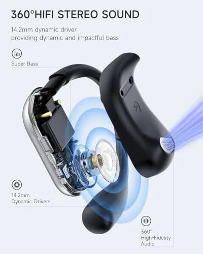 The Open Ear Earbuds , 80Hrs Playtime with LED Display,OWS Open in real use