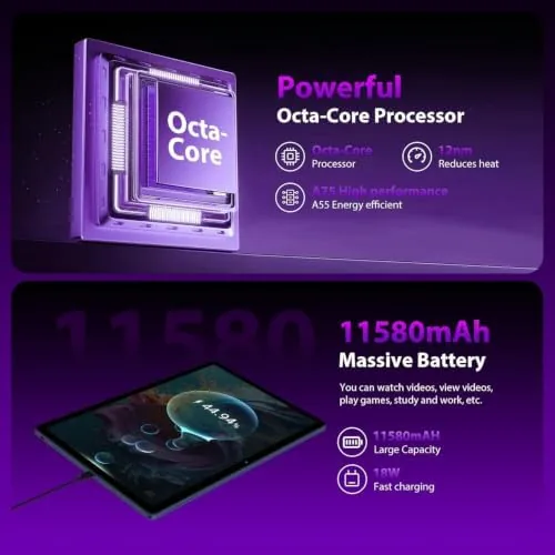 The 2026 Premium 14 inch Android Tablet: 2.5K IPS Display 36GB in real use