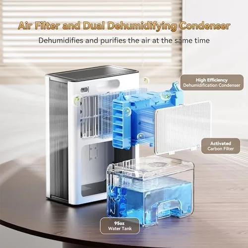 Another view of the PTHRAOUTA Home Dehumidifier with Drain Hose, with Air Reusable Filter